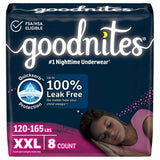 2x NEW Goodnites Girls XXL Diapers
